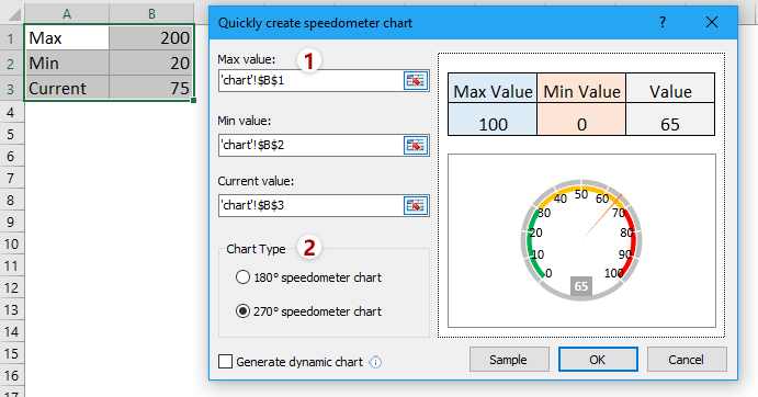 Créer un graphique de compteur de vitesse statique