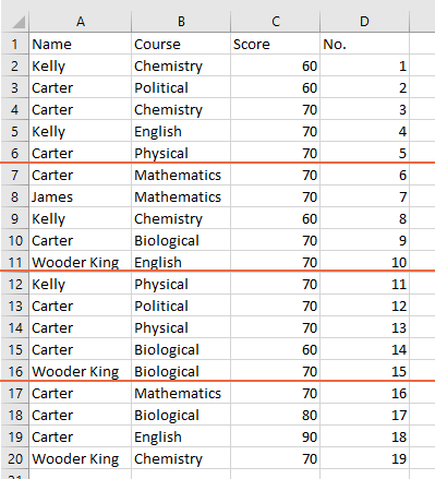 Quickly split data into multiple worksheets based on selected column in ...