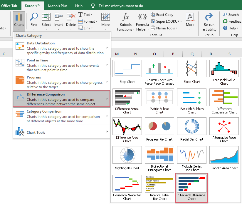 Quickly create a stacked variance column or bar chart in Excel