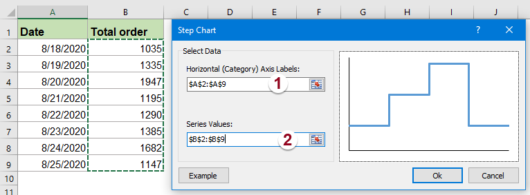 Quickly Create A Step Chart In Excel