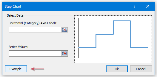 Quickly Create A Step Chart In Excel
