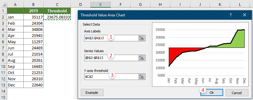 Easily create an area chart based on threshold value in Excel